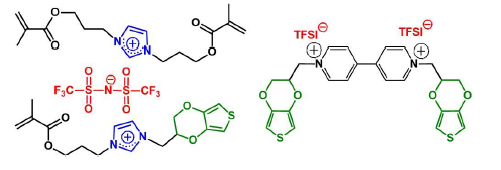 setwearcab molecule